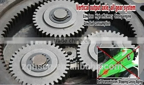 power tiller mower manual fertilizer drill midi tiller ridger