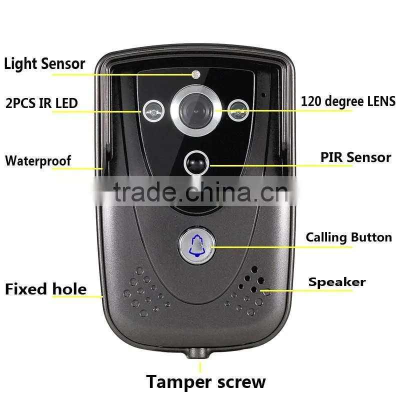 Smart home wifi IP video door bell with Monitor/ intercom/unlock function remote control by smartphone for multi-department