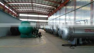 Henan Luy Machinery Equipment Co., Ltd. company overview - view 1