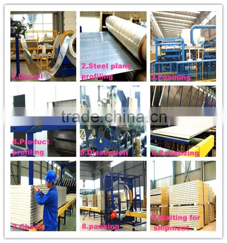 BRD new material PU sandwich cold room panel shower room panels