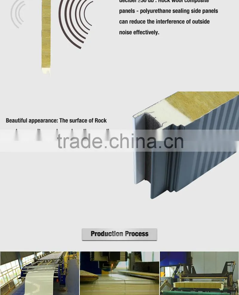 manufacturer of cheap good quality rock wool sandwich wall panel price