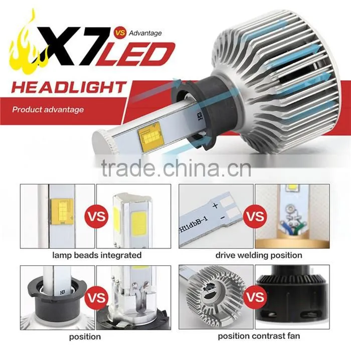 High-grade Waterproof X7 LED Car Headlight H3 40W 4800LM with High Quality