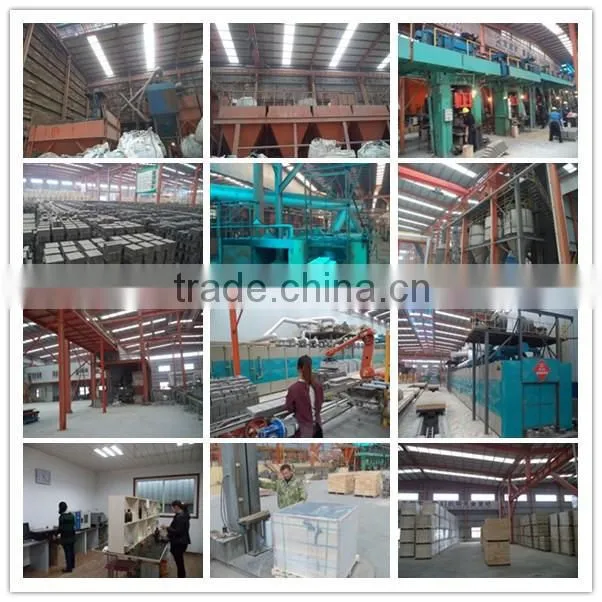 silicon carbide SiC kiln refractory materials