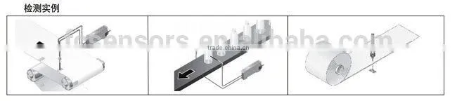 FF-12 series Fiber Amplifier, Potentiometer adjusting, fiber optical sensors