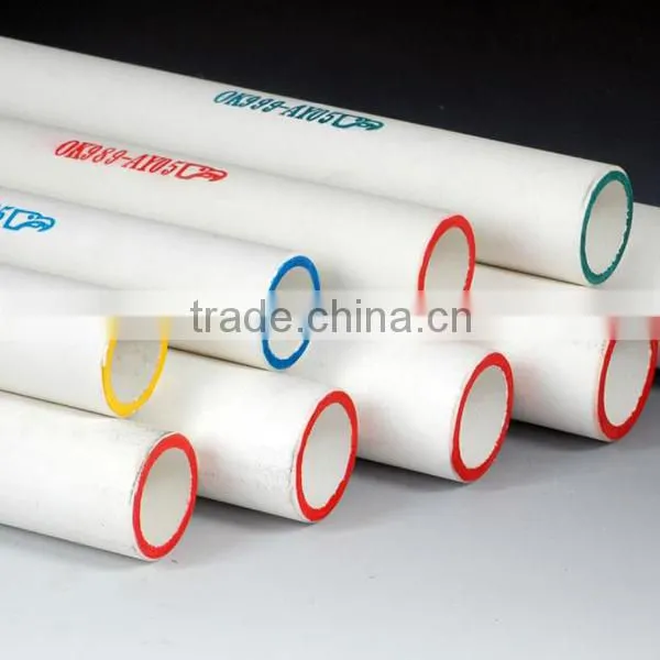 alumina ceramic tubes