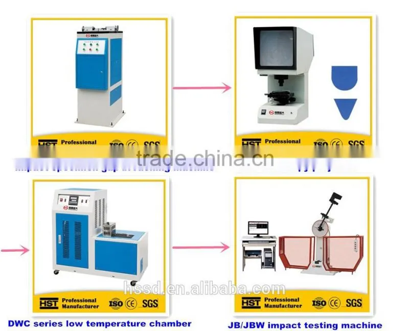 charpy impact test use low temperature humidity chamber