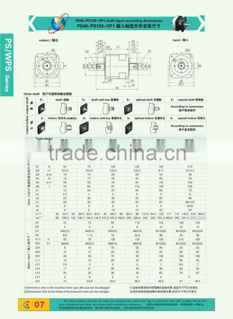 Precision PS WPS series Planetary gear reducer
