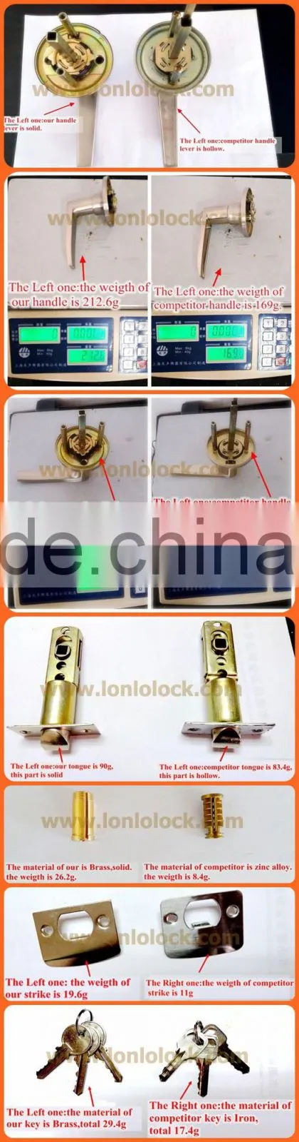 ANSI standard zinc alloy brass cylinder keyed satin nickel door lock