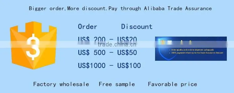 Alibaba express accessories and parts lcd display with touch screen digitizer for iPhone 6S