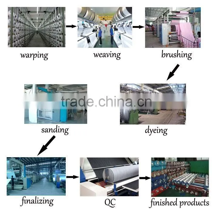 Polyester PV Fur Fabric, Toy Fabric