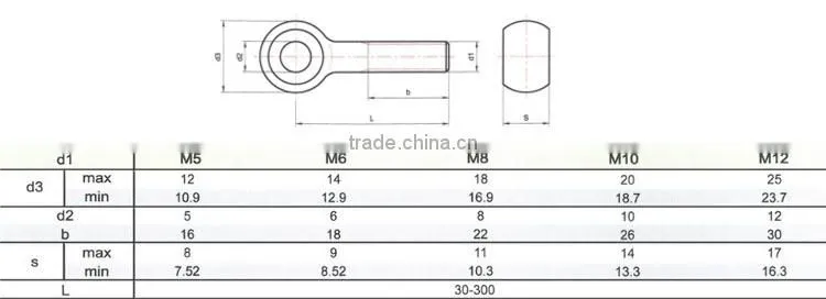 BAOSTEP Luxury Quality Small Order Accept Supplier Expansion Shell Rock Bolt