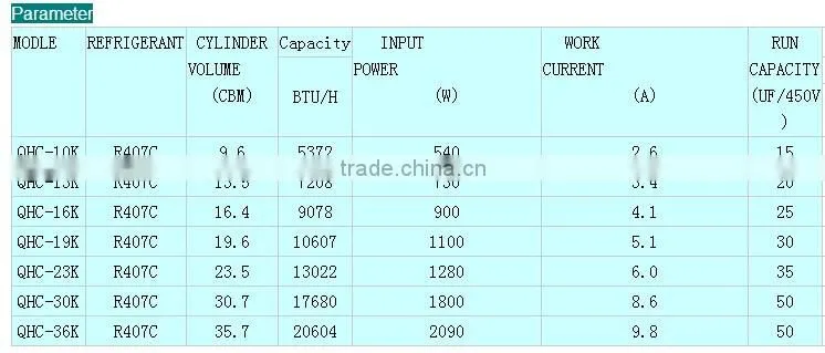 lanhai automotive electric air conditioning accessories horizonal tractor cabin aircon kompressor qhc-13k 2120w