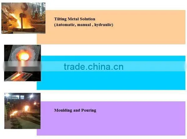 500kg aluminum alloy induction melting furnace
