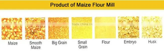 China supplier automatic wheat/corn/maize/teff/rice/barley/grain flour milling machine plant/ flour mill machine with price
