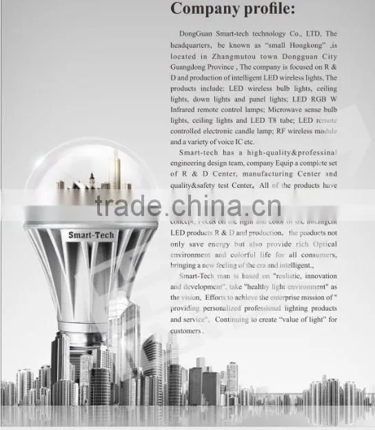 china manufacturer 2.4g wireless led ceiling light/lamp