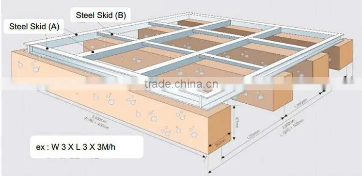 Factory price 4 layer tank galvanized sectional steel water storage tank