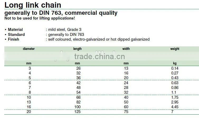 DIN 763 chain rigging