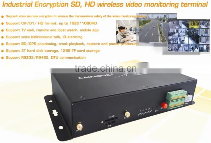 CM530-82F 4G FDD mobile NVR 4 CH 1080P SD card Mobile DVR SD mdvr Mobile NVR