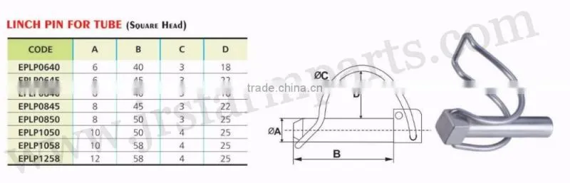High Quality Linch Pin For Tube