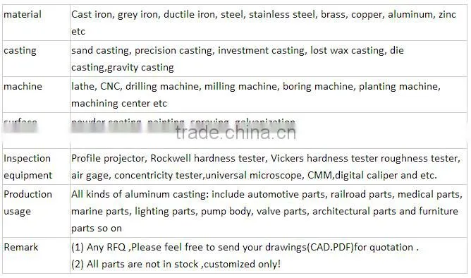 Car used aluminum metal words