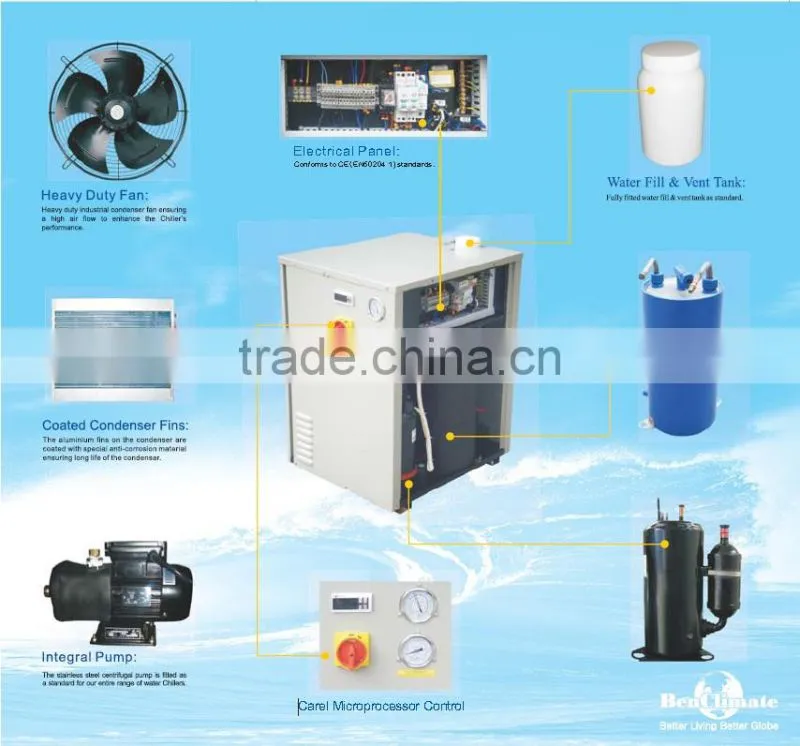 Mini Water Chiller