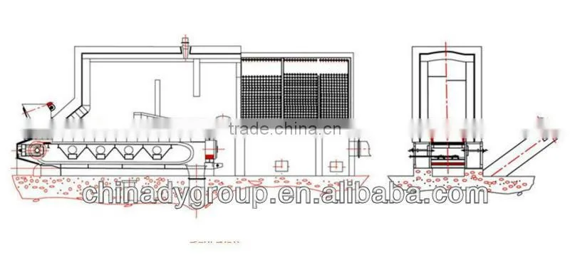 dongyue high quality JRL series hot blast boiler used on chemical/food/construction industry