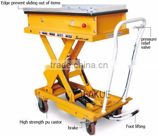 1T Ball Bearing Lift Table JK01561 Jeakue