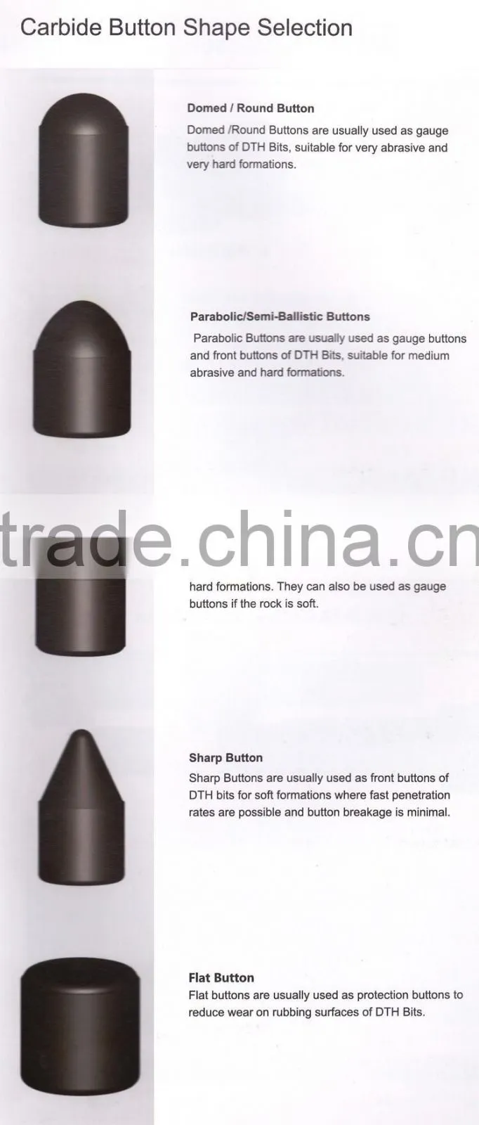 DTH Drilling Bit / Rock Drilling Bit / Drilling Tool