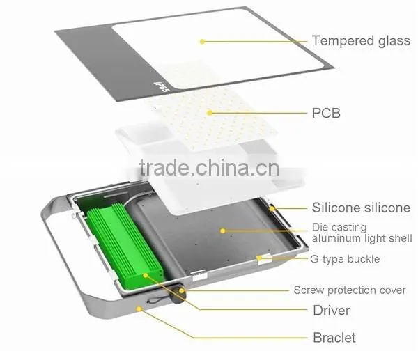 High Quality Ip65 Die Cast Aluminum 10 20 30 50w 80w 100w 150w 200w Slim Mini led flood light housing