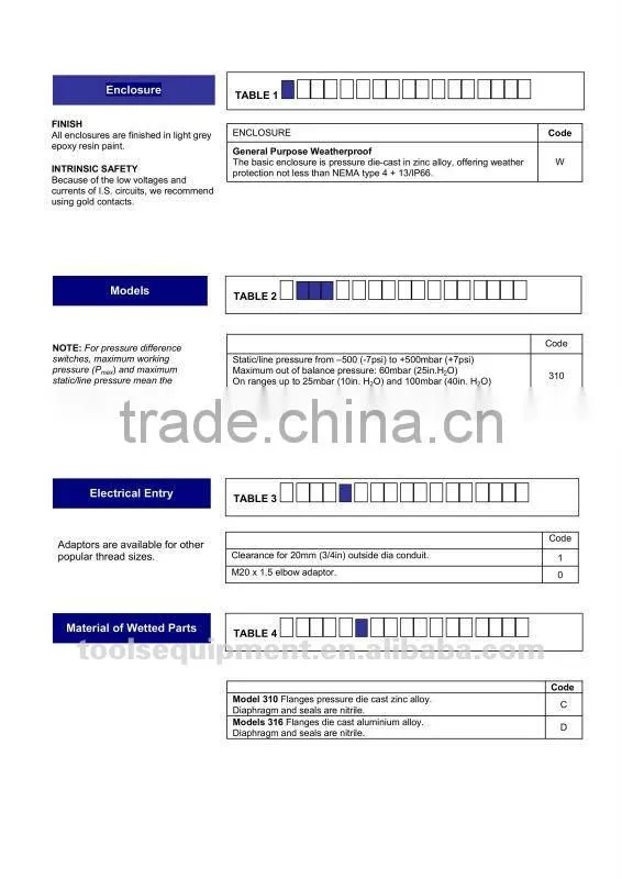 Pressure switch Delta-control 310 series