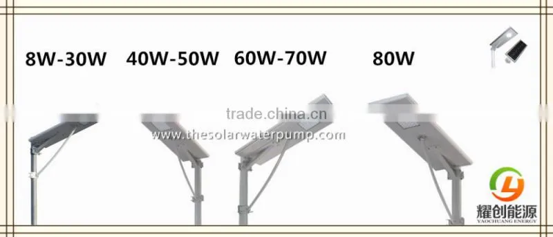 Smart Cheap Solar Street Light With Pole all in one