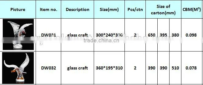 wholesale eagle art minds crafts,glass wedding souvenir giftd made of glass