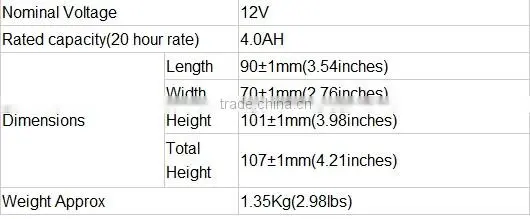 Top sale 12v 4ah sealed lead acid security battery