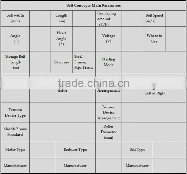 High Quality Large Conveying Capacity china conveyor belt