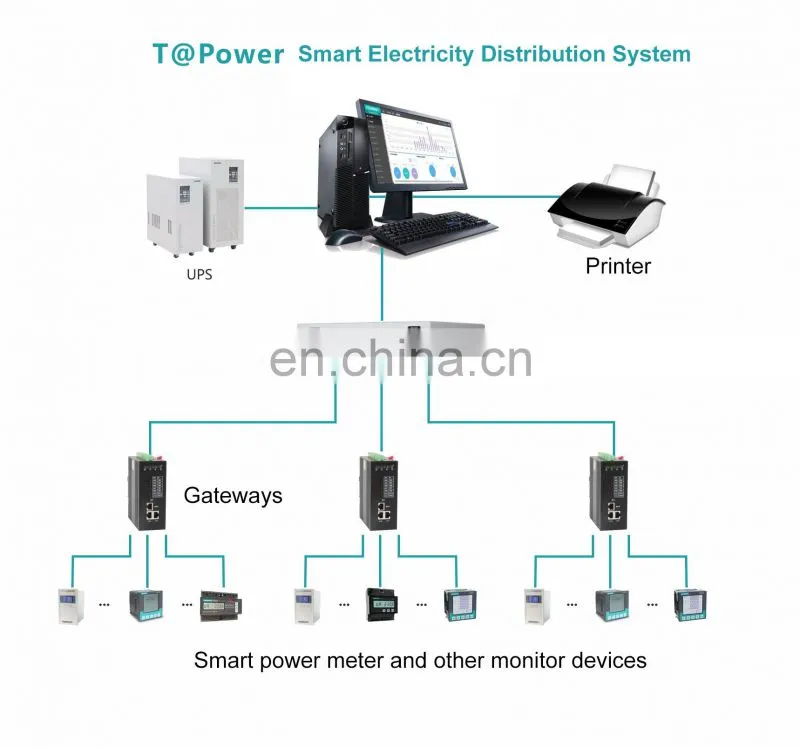 KPM83P electrical protection device digital smart PT switching protection relay