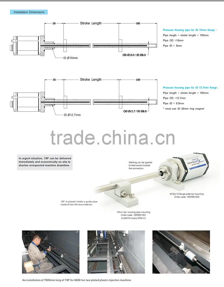 Factory Price Hydraulic Profile DeviceNet Magnetostrictive Transmitter