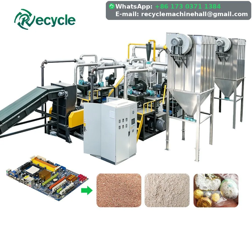 Electronic Waste Recycling Equipment: A Practical Guide to E-Waste Processing
