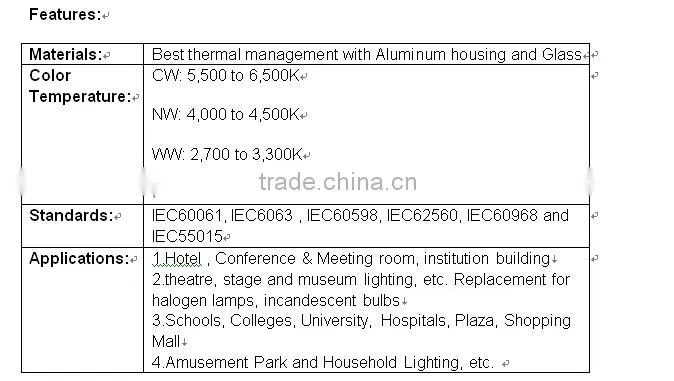 2016 newest led filament bulb 2w c35 led candle lamp