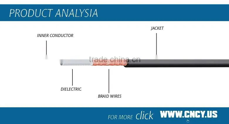 Better Quality and Favorable Price CATV/CCTV Coaxial Cable RG11