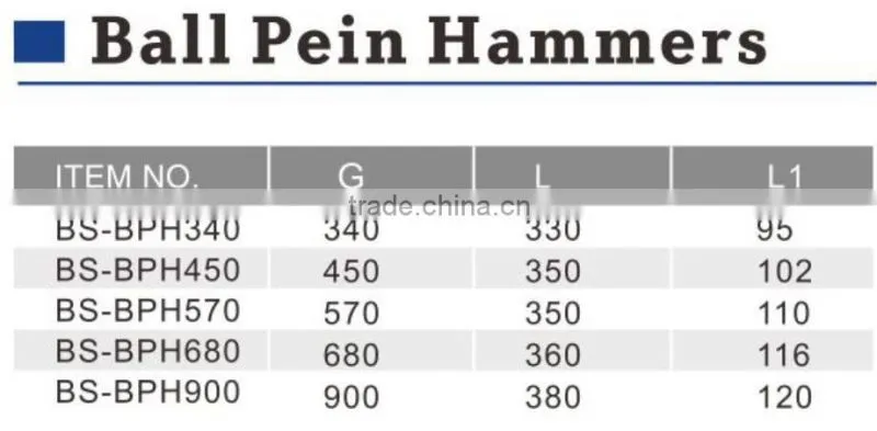 high quality 340-900g wooden handle ball pein hammer
