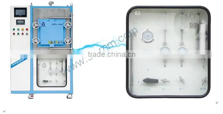 1700C Lab Ideal Gas Controlled Box Type Atmosphere Furnace