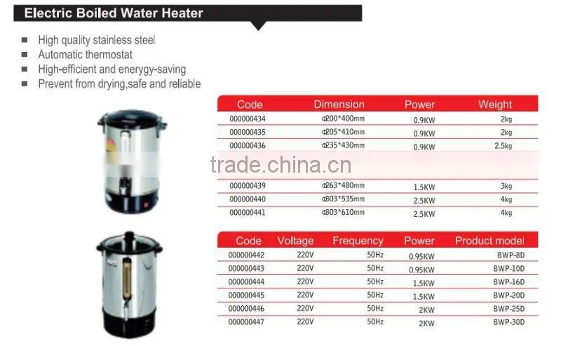 Commerical Electric Hot Water Heater