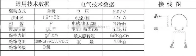 2014 best hot-sale 1.8 degree ,86*86mm closed loop hybrid stepping motor manufacturing
