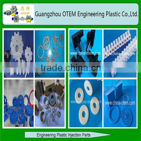 Soften the machine parts