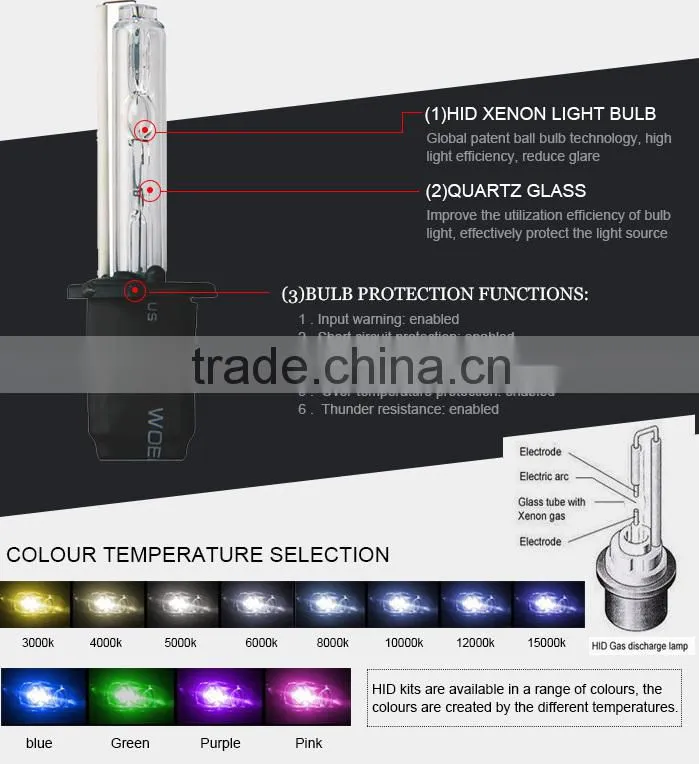 D1R,D1S,D2S ,D3R,D4S HID XENON lamp