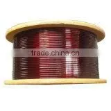 enameled aluminum rectangular wire