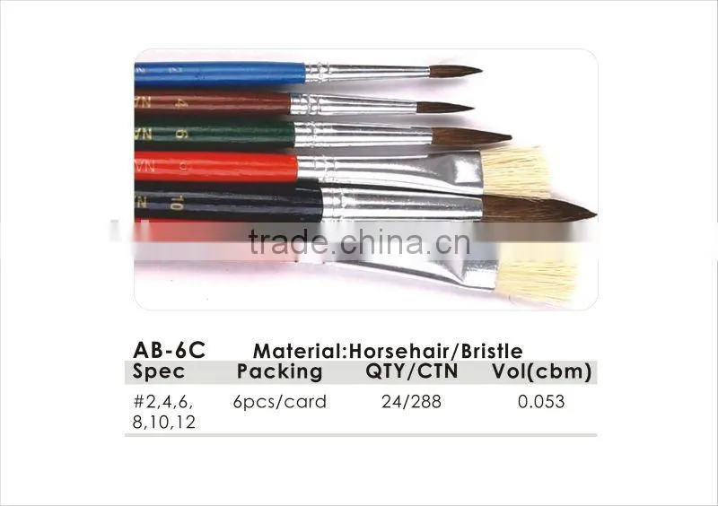 Hot Sale 9 Holes Plastic Painting Palette/drawing color palette