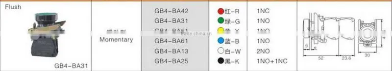 GB4-BA42 CNGAD GB4 serise red momentary flush button switch
