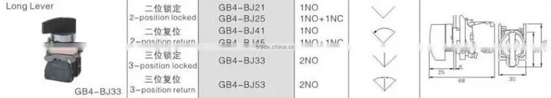 GB4-BJ33 CNGAD GB4 series 3-position on-off-on Long Lever locked switch