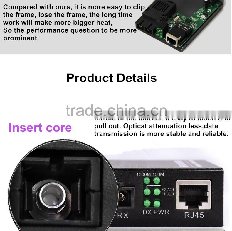Shenzhen Factory 10/100/1000M Media converter, SFP Slot, optical media converter